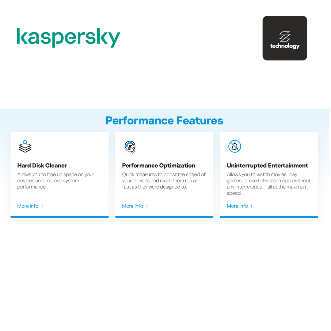 Kaspersky Plus 1 Year Protection